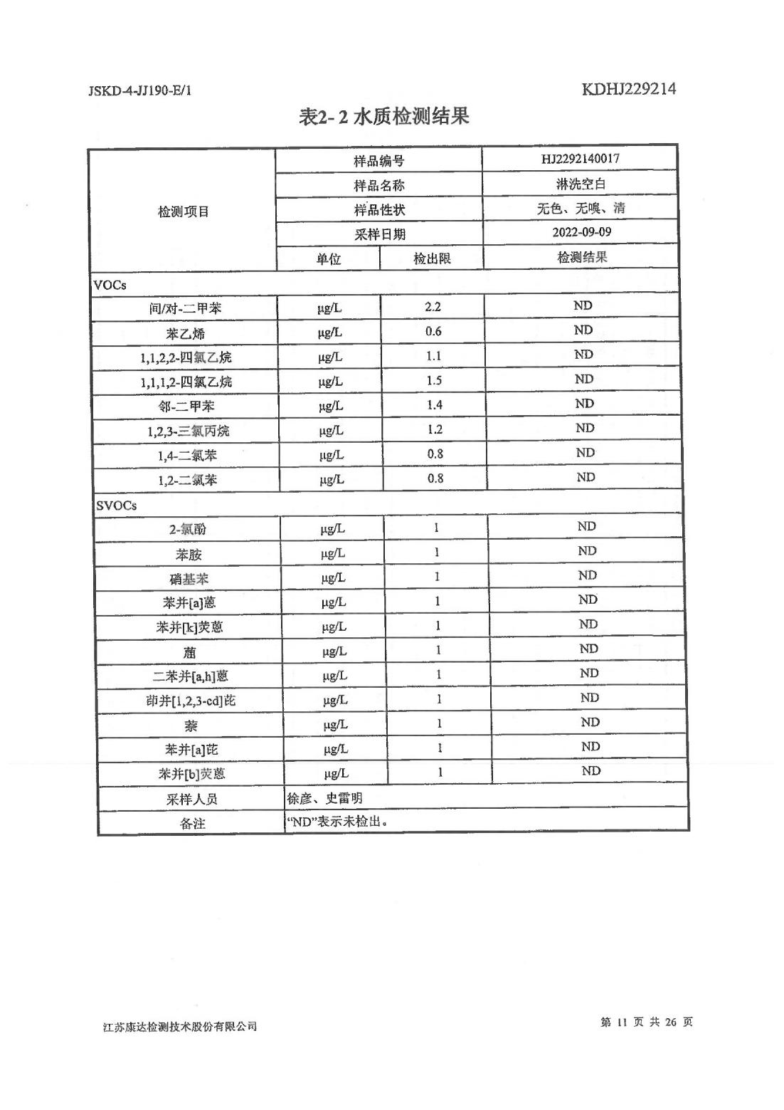 恒達(dá)科技泰興有限公司-地下水、土壤檢測(cè)報(bào)告(圖11)
